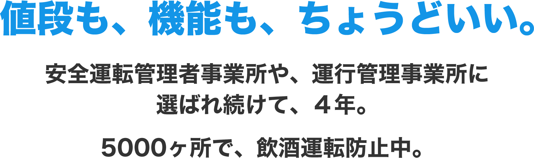 値段も、機能も、ちょうどいい。安全運転管理者事業所や、運行管理事業所に選ばれ続けて、４年。5000ヶ所で、飲酒運転防止中。