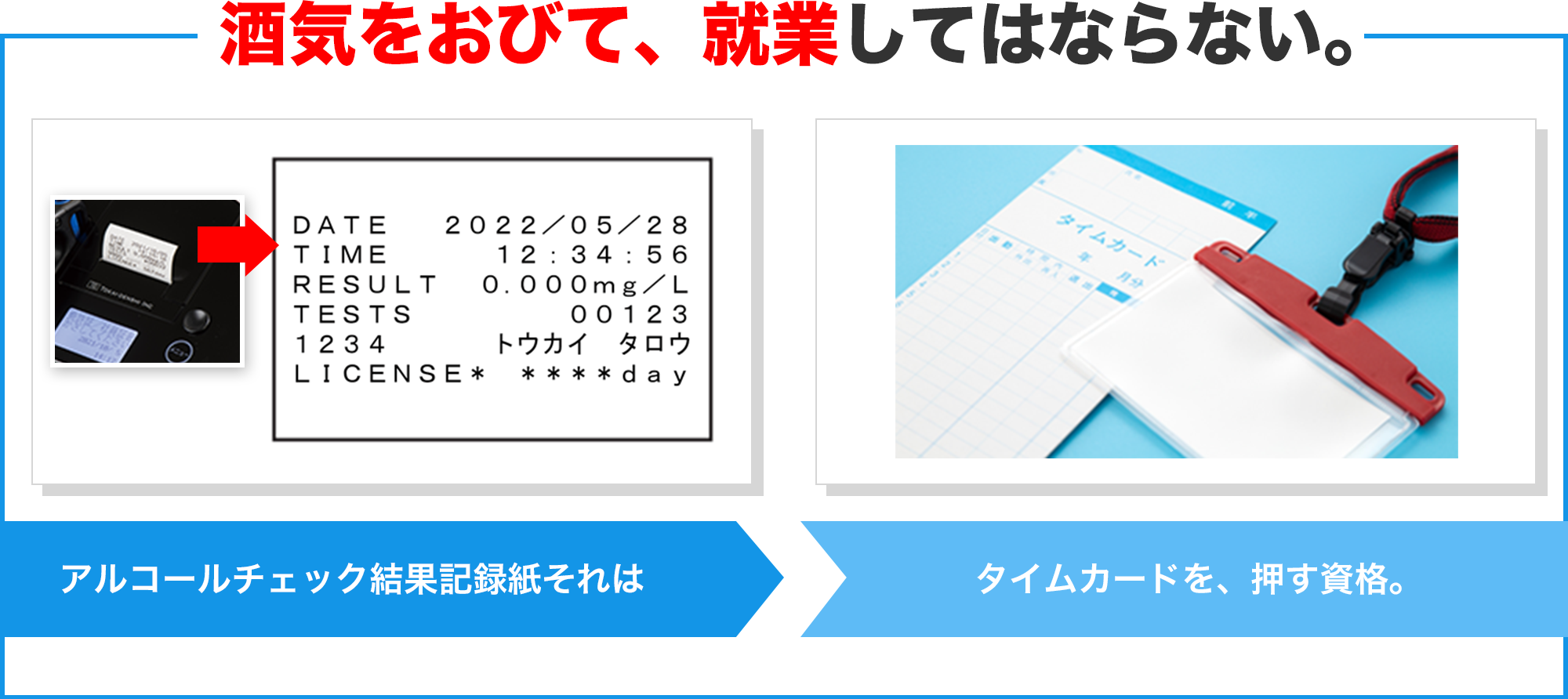 酒気をおびて、就業してはならない。