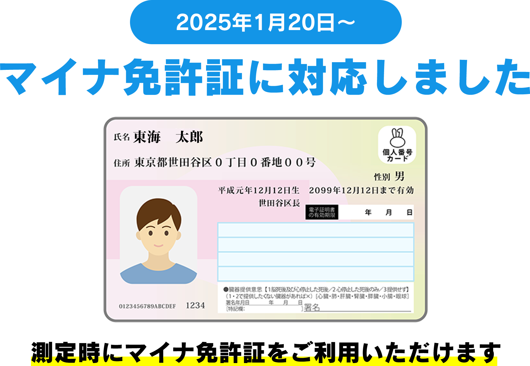 マイナ免許証に対応しました