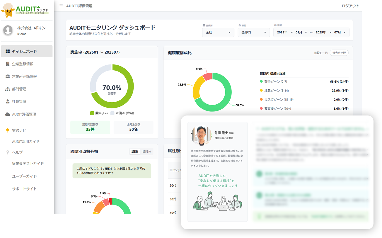 スコア表示とアドバイス
