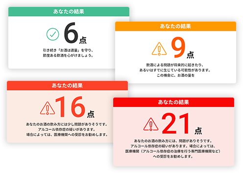 スコア表示とアドバイス